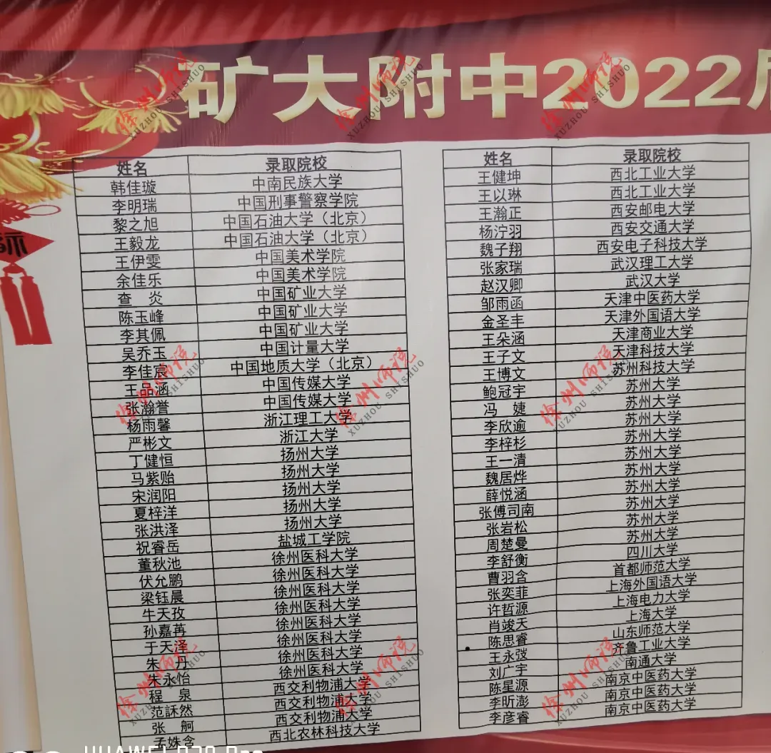 2026届中考,徐州矿大实验学校你值得拥有! 第28张