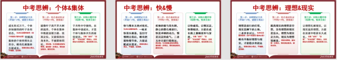 【广州中考一模】强成长类素材的立意升级——在思辨中成长,以发展的眼光看问题 第5张