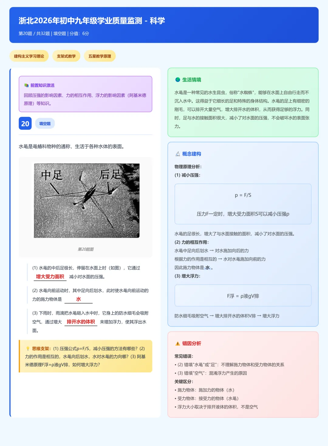 浙北2026年九年级中考一模科学试卷分析 第34张