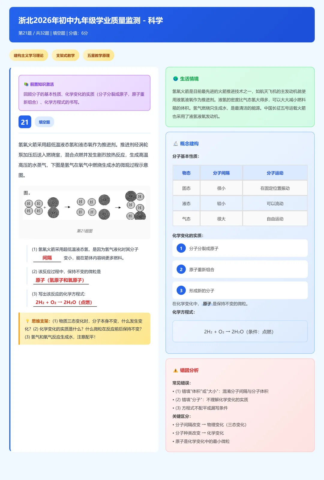 浙北2026年九年级中考一模科学试卷分析 第35张