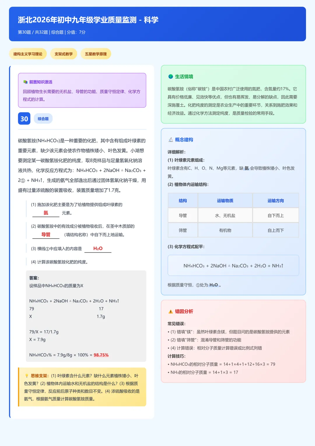 浙北2026年九年级中考一模科学试卷分析 第44张