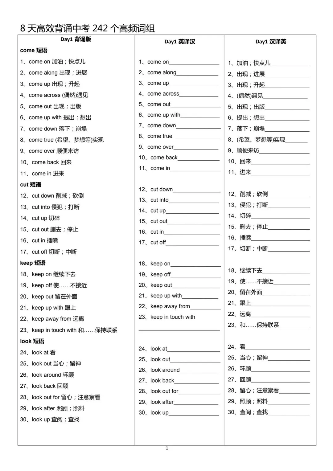 中考高频242词组『高效』背默表|加油中考生,给咱家娃准备上把 第1张