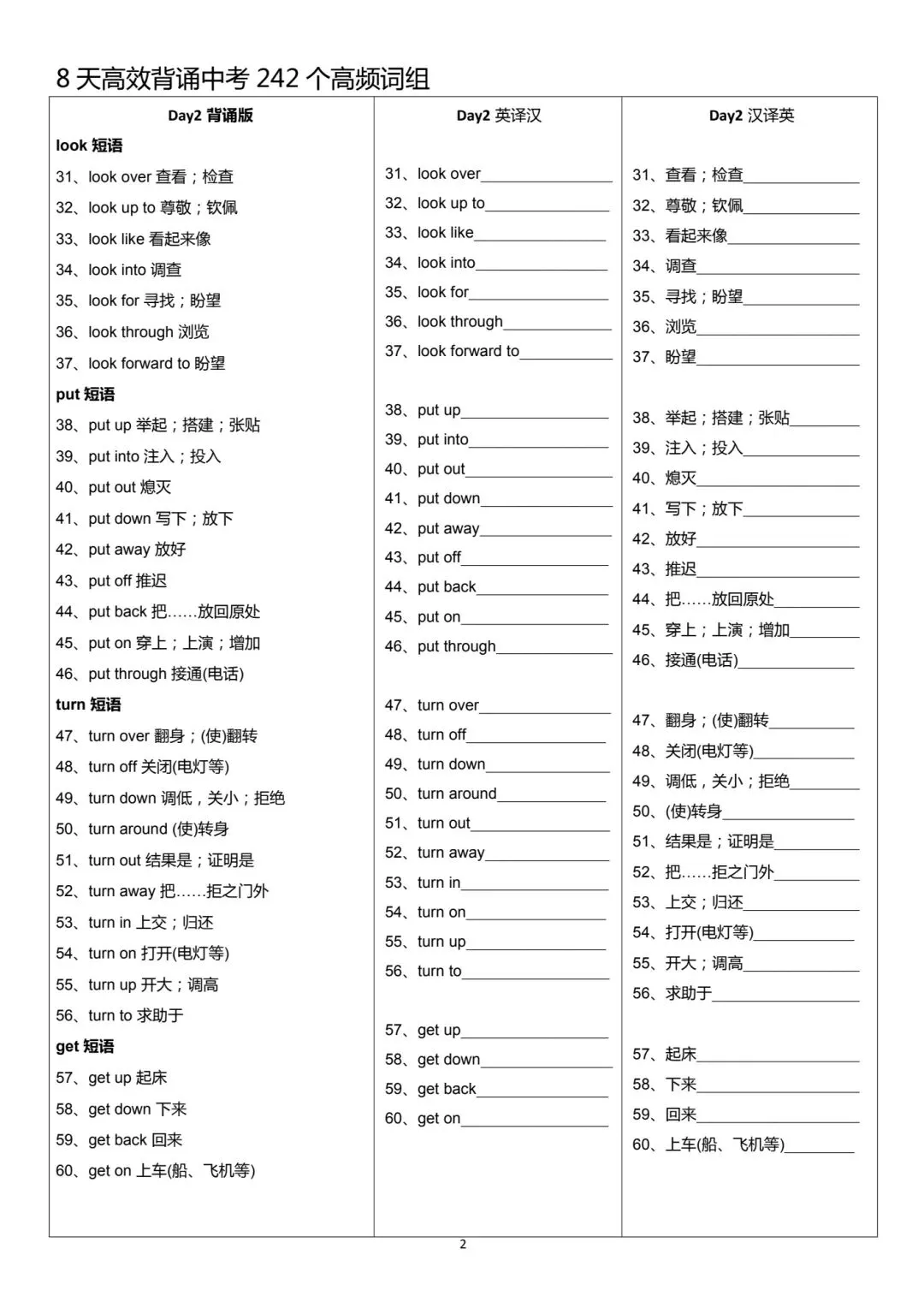 中考高频242词组『高效』背默表|加油中考生,给咱家娃准备上把 第2张