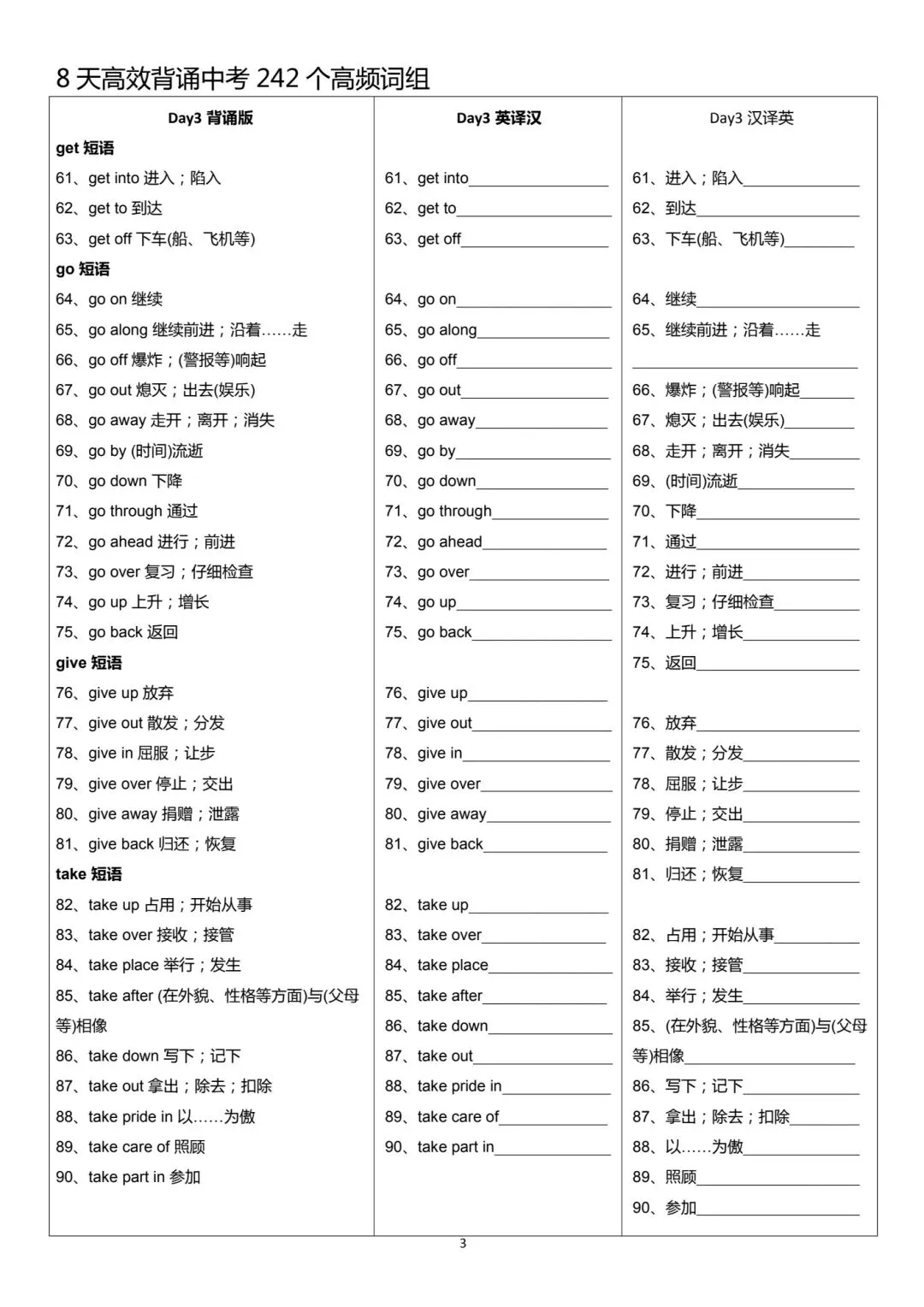 中考高频242词组『高效』背默表|加油中考生,给咱家娃准备上把 第3张