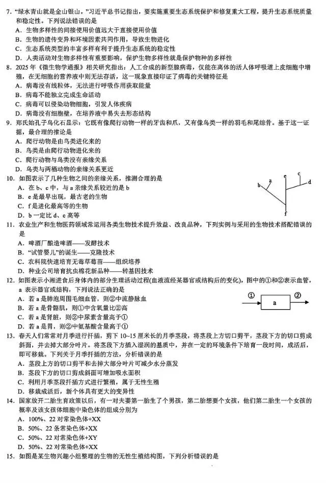 2026届湖南省初中学业水平考试第一次模拟考试(生物) 第2张