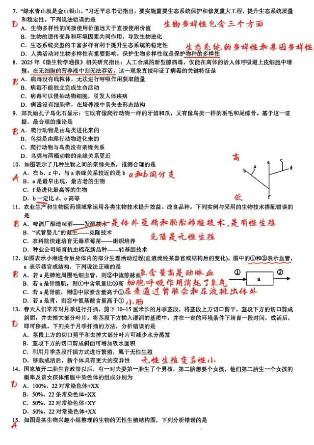 2026届湖南省初中学业水平考试第一次模拟考试(生物) 第7张