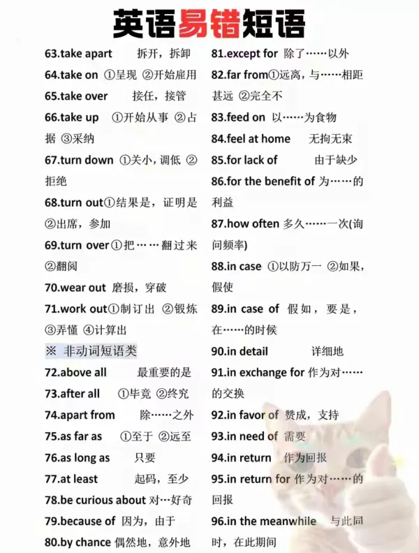 中考英语考试“丢分重灾区”!这些短语90%的人都栽过 第3张