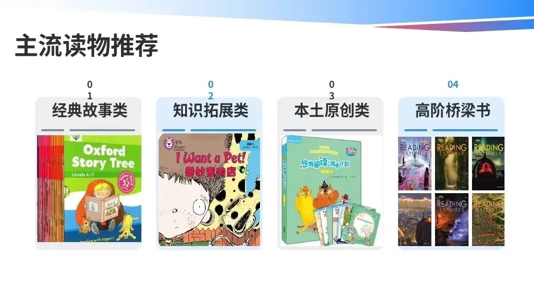 2027武汉中考口语来了!小学抓错方向,初中直接掉队 第6张 2027武汉中考口语来了!小学抓错方向,初中直接掉队 第6张