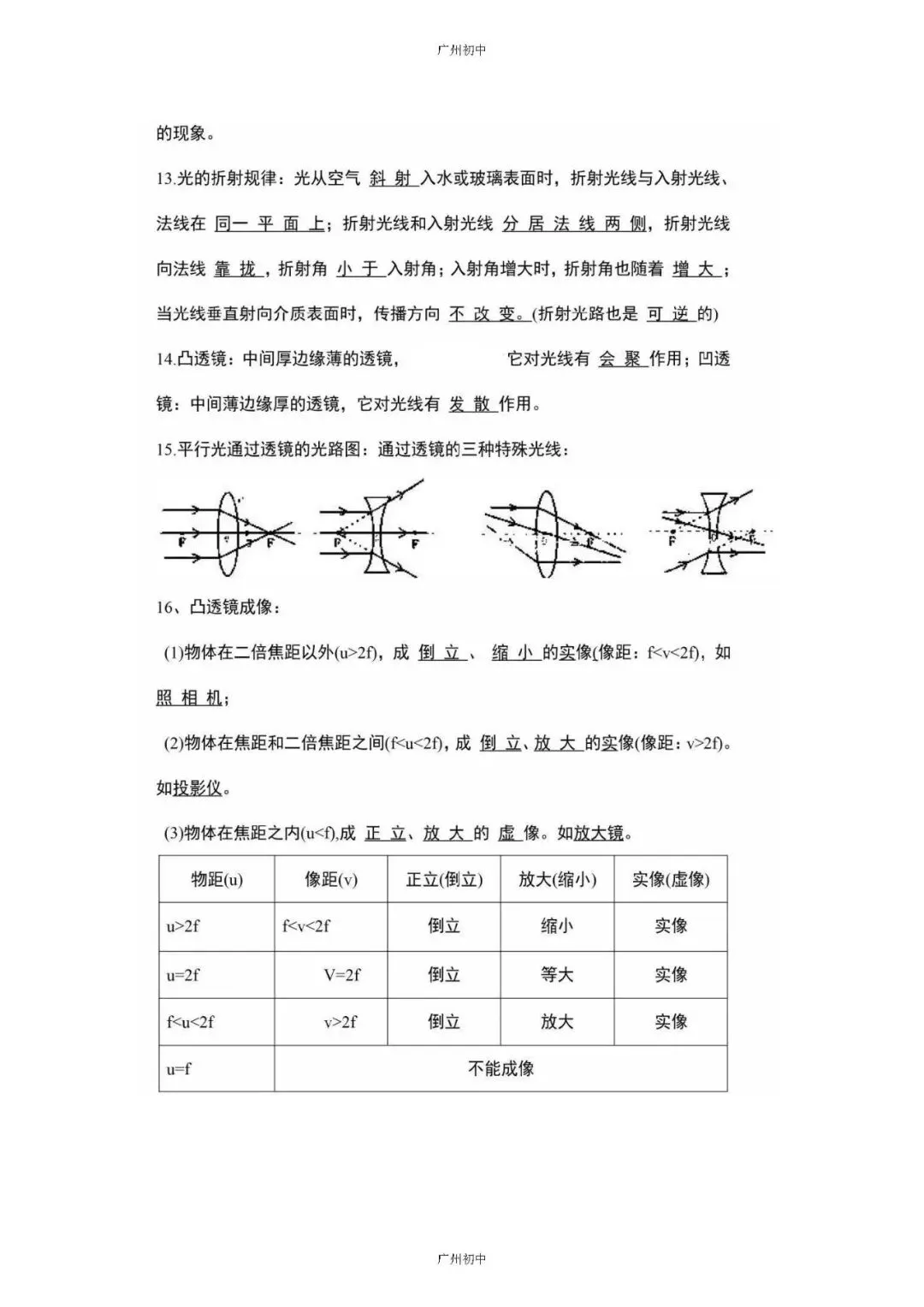 中考物理必考知识大纲梳理 第4张