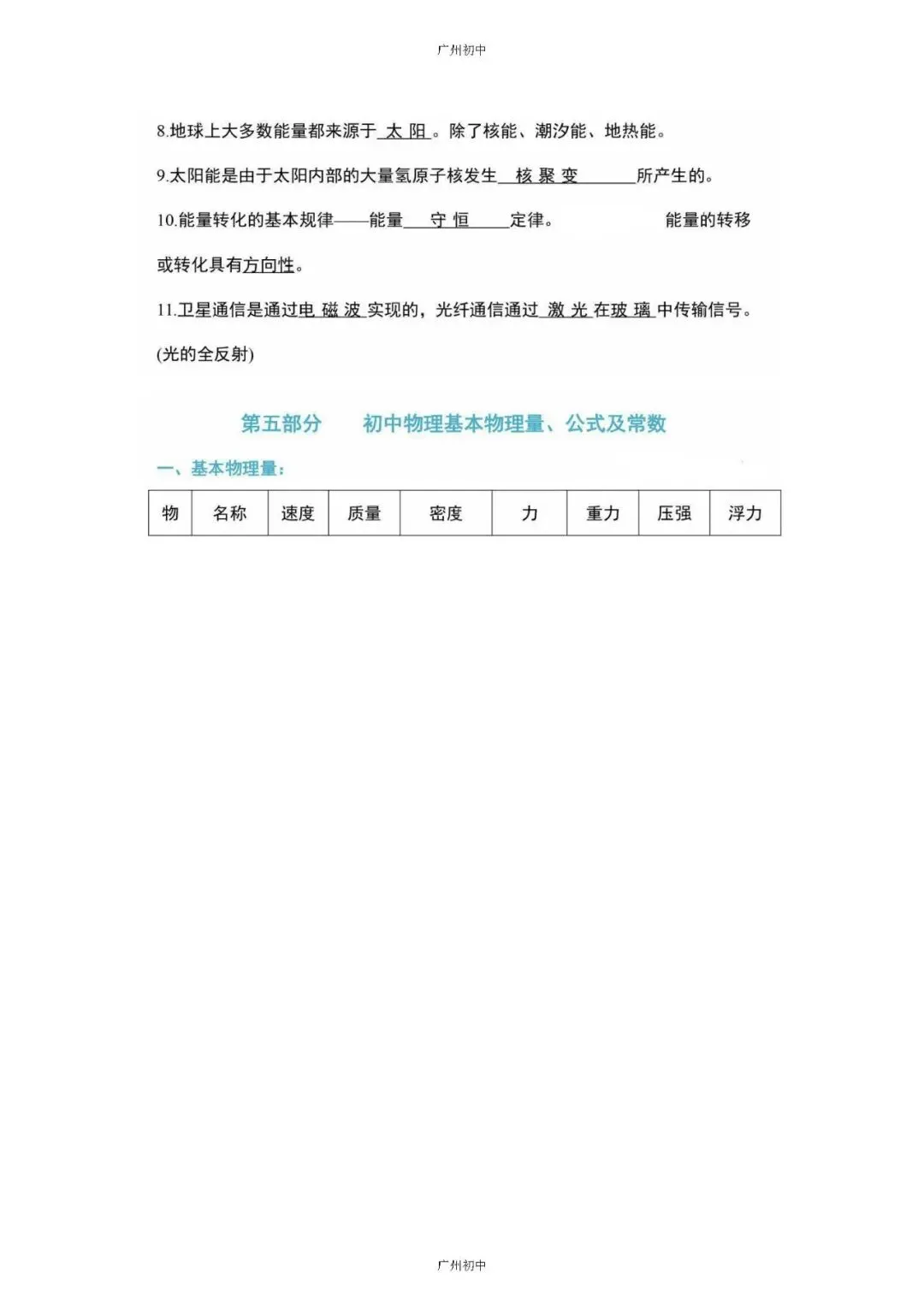 中考物理必考知识大纲梳理 第30张