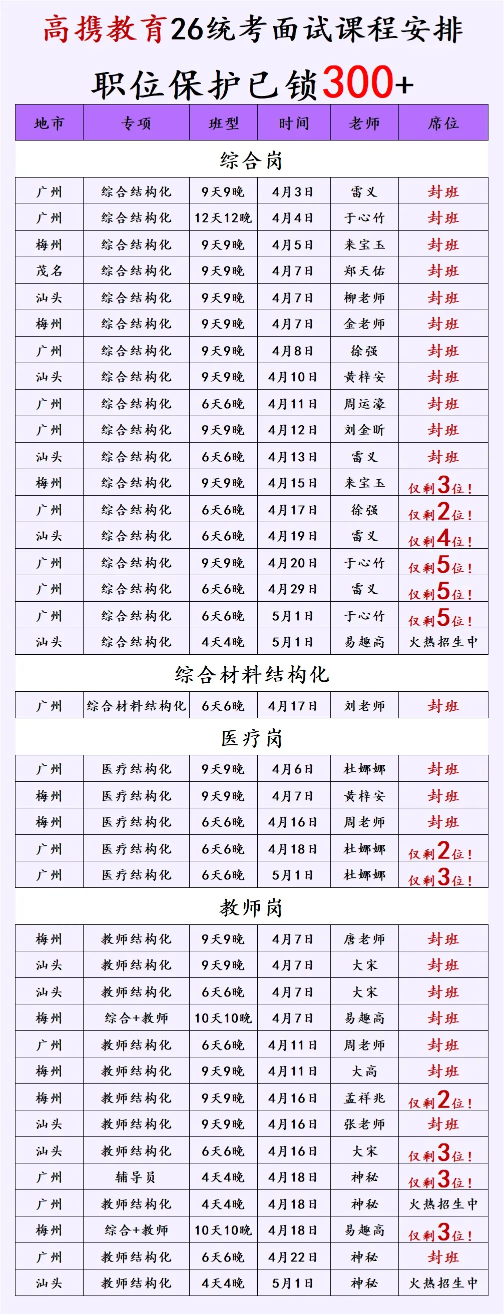 统考面试冲冲冲!往年面试真题快练起来吧~ 第9张