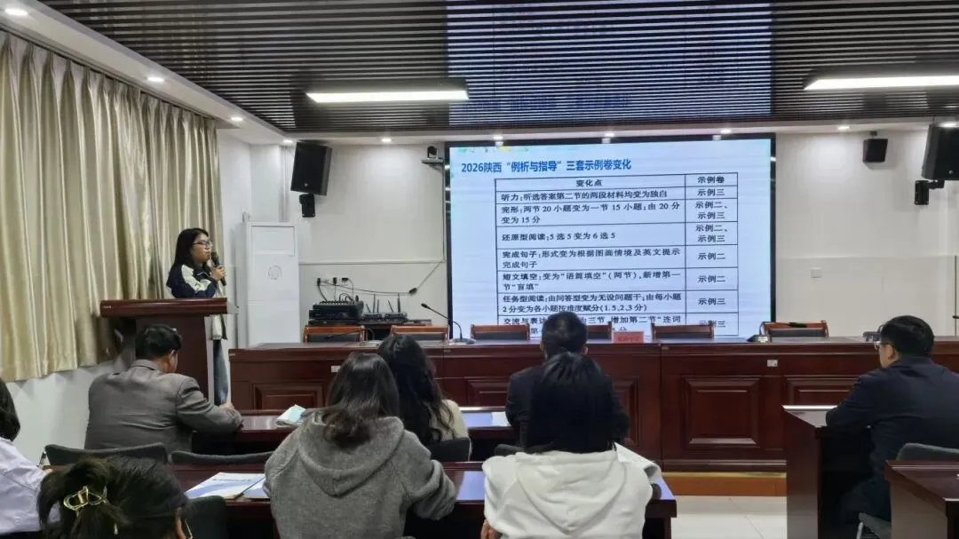 聚焦中考命题 赋能校本研修 第4张