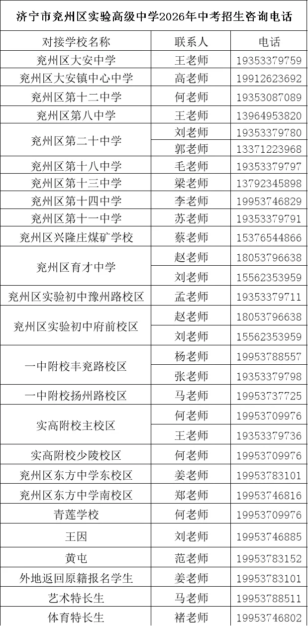 兖州实验高中关于公布2026年中考招生咨询服务热线的说明 第4张
