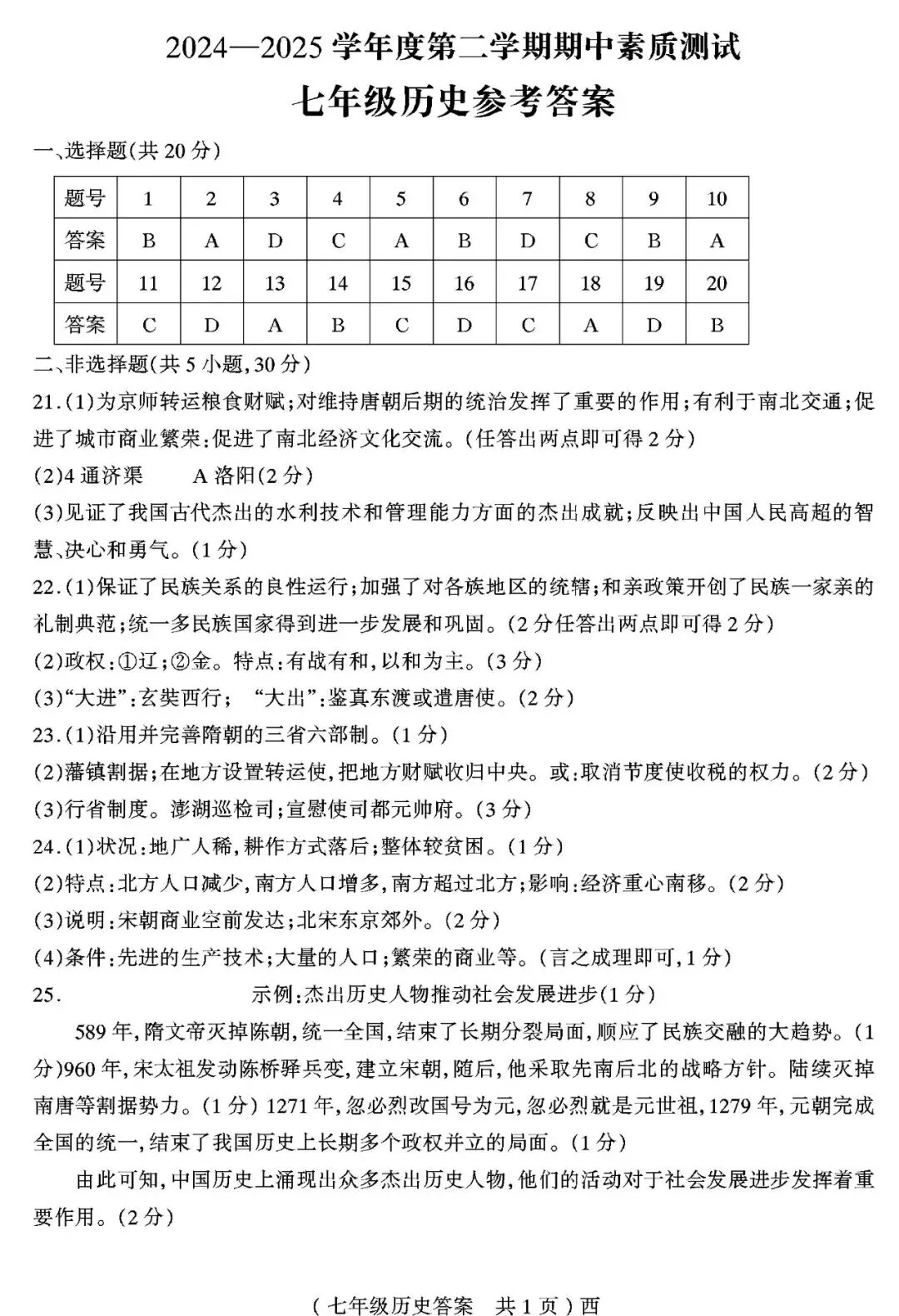 【真题再现】2025年春七年级历史期中试卷,后附答案 第8张