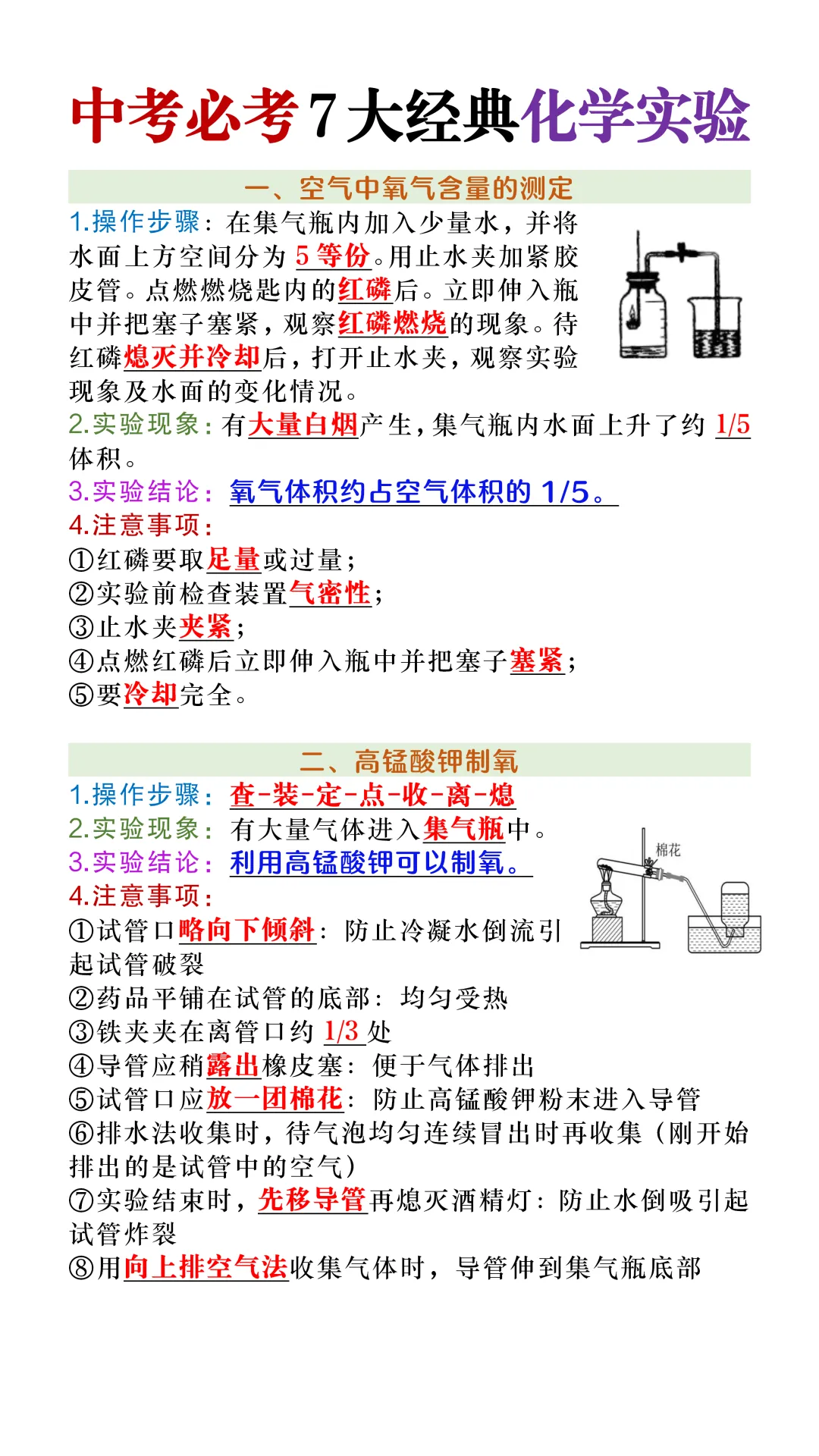 中考必考7大经典化学实验,100%会考,吃透再上考场! 第3张