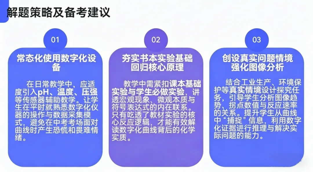 2026年江西中考迎来三大变化!中考题目难度曝光? 第4张