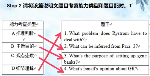 1节课,8组说明文干扰项,高考真题例证,二轮冲刺专题 第4张