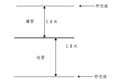 满分为40分!2026年无锡市体育中考方案发布! 第8张 满分为40分!2026年无锡市体育中考方案发布! 第8张