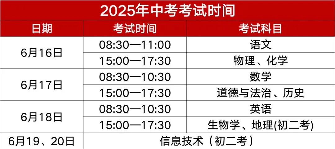 昆明市2026中考自主招生情况前瞻(V2604) 第4张