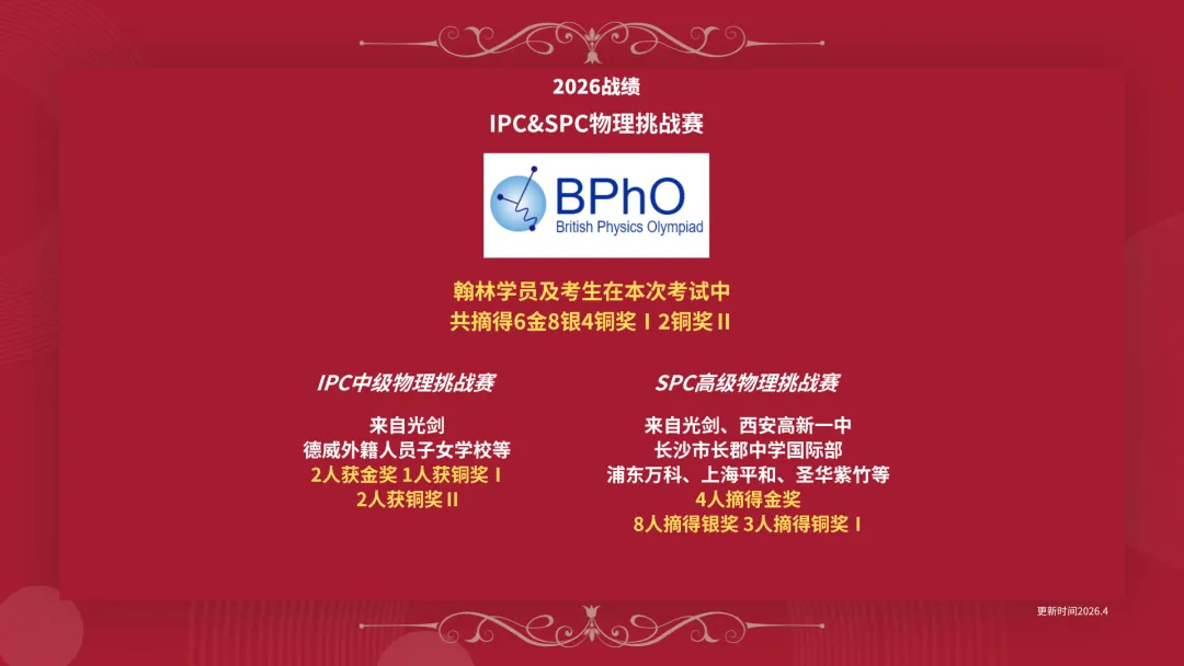 SIN加拿大物理挑战真题解析:选择题高频考点+扣分策略全拆解 第2张