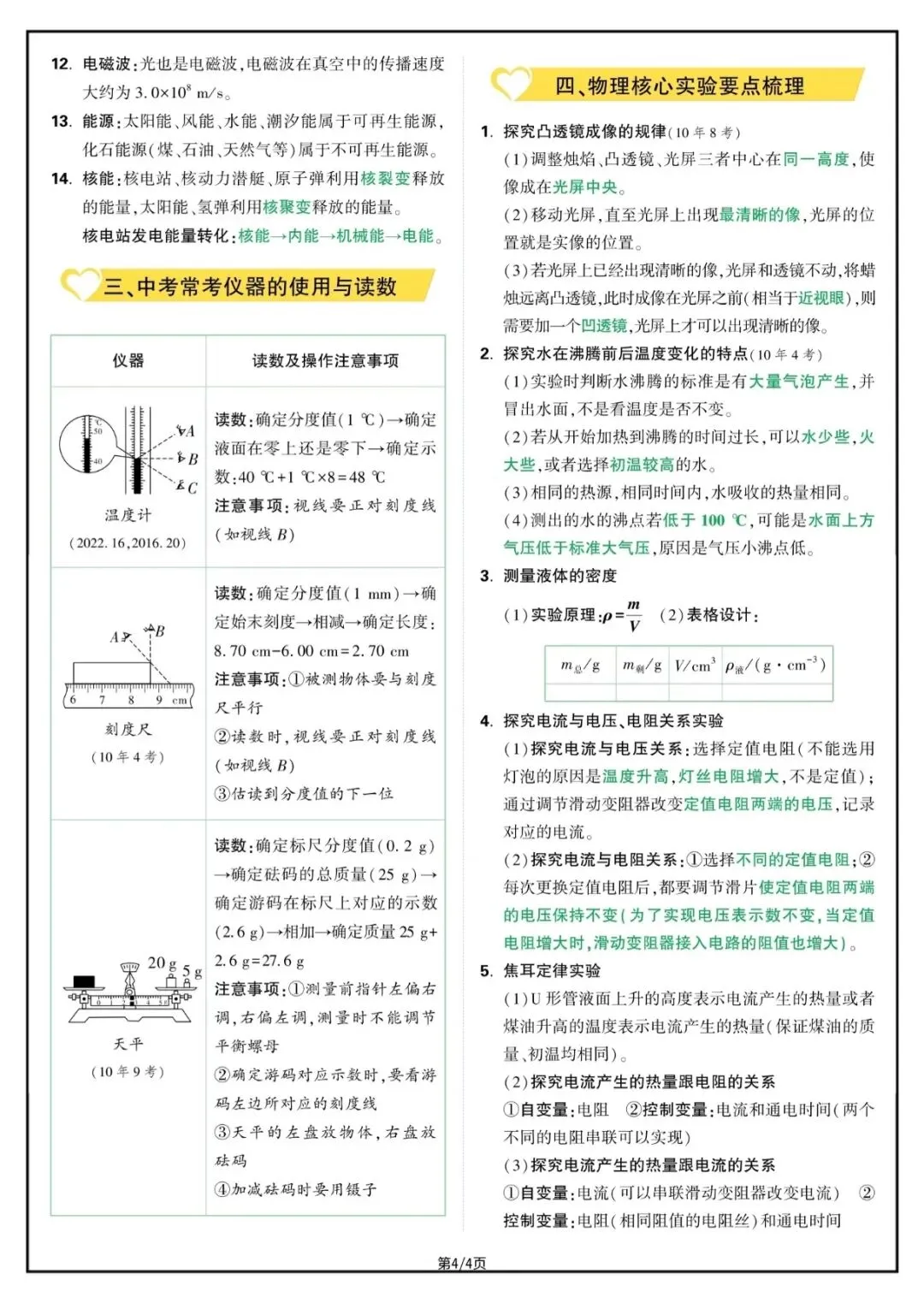 2026年中考物理重点知识抢分卡(完整版) 第4张