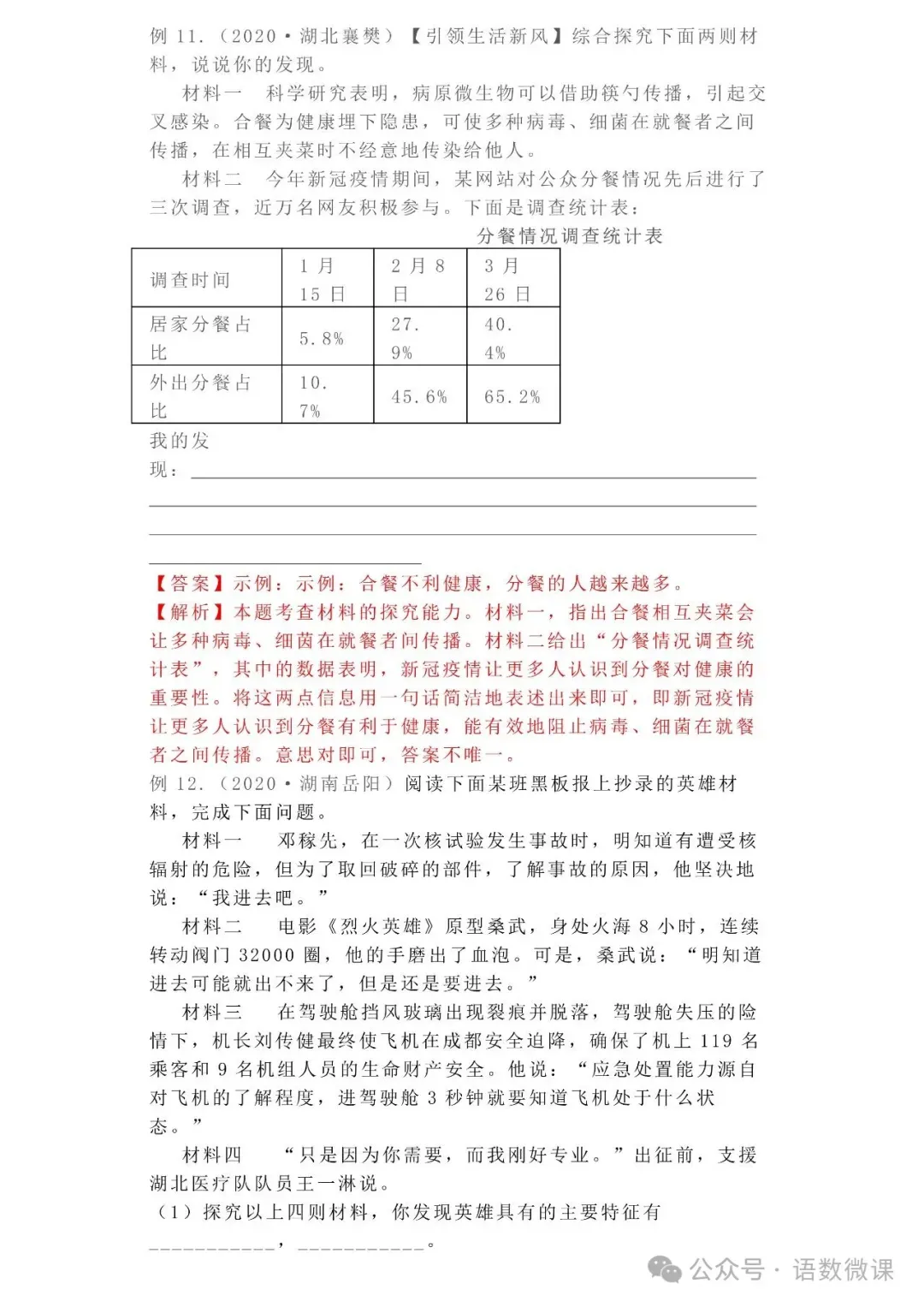 中考语文专项训练 专题12.信息提取与概括丨可下载 第10张