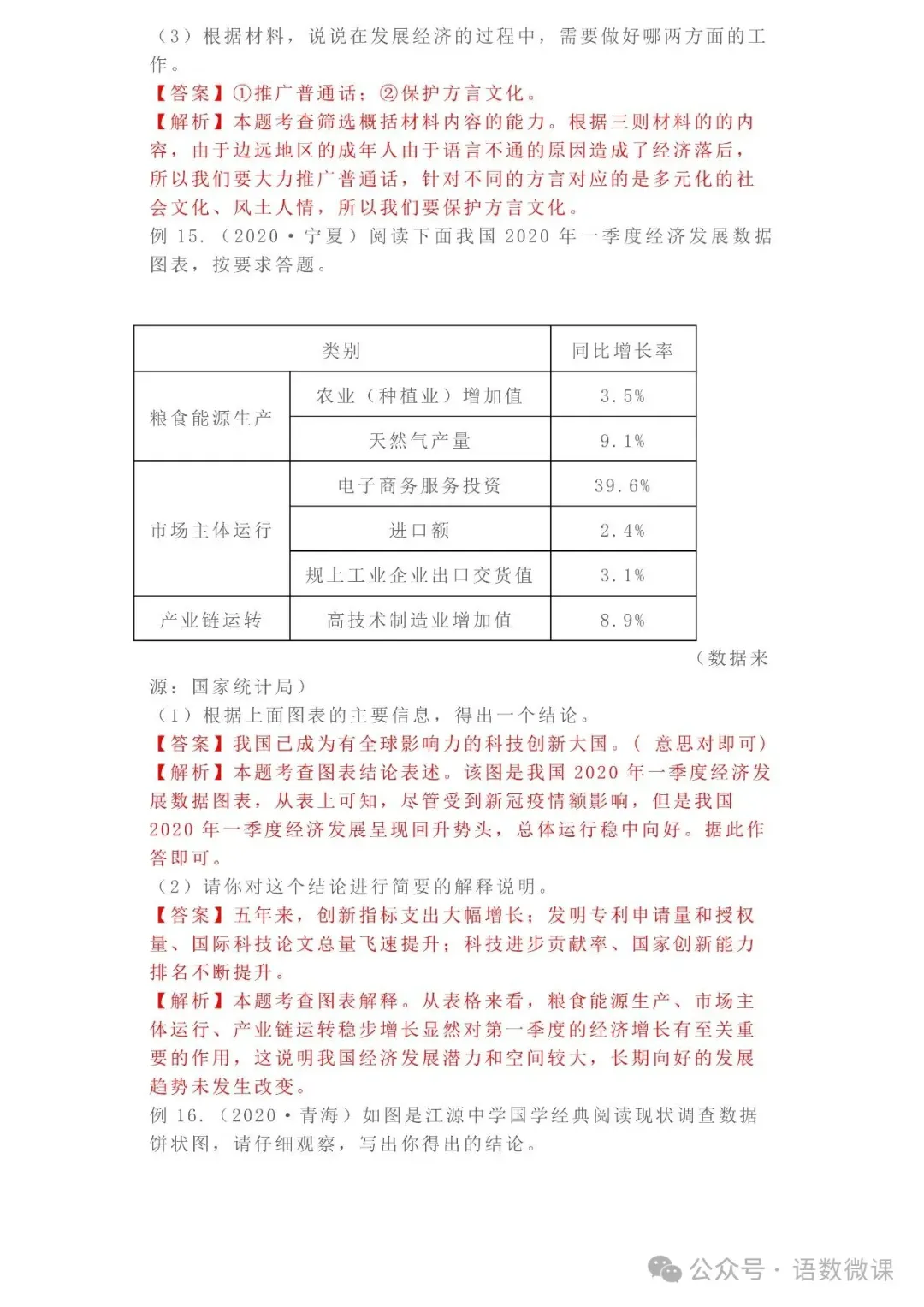中考语文专项训练 专题12.信息提取与概括丨可下载 第13张