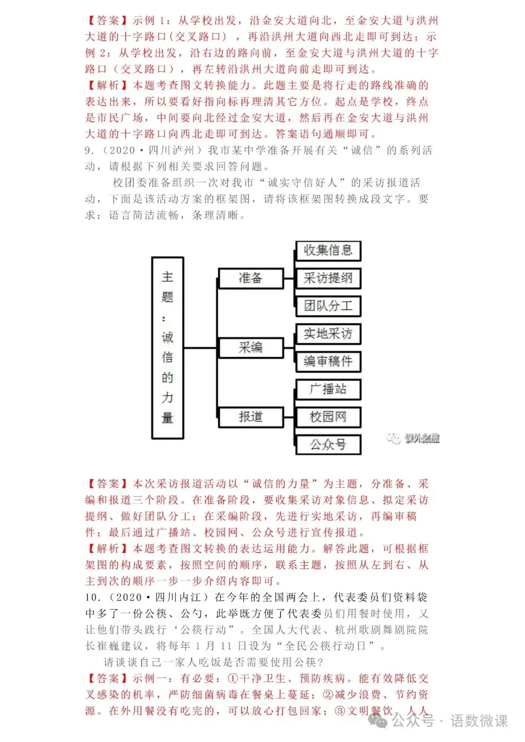 中考语文专项训练 专题12.信息提取与概括丨可下载 第33张