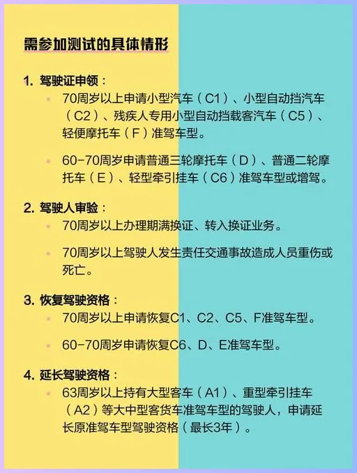 微信小程序“三力模拟测试”实测:操作简单,界面适老 第3张