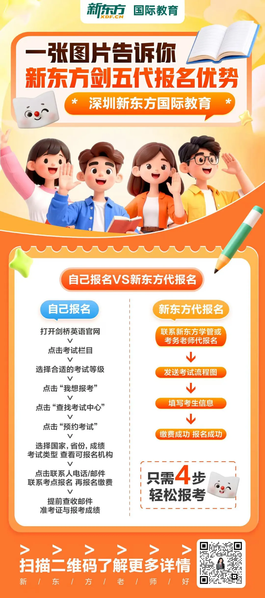 KET/PET/FCE试卷被判雷同怎么办? 第20张