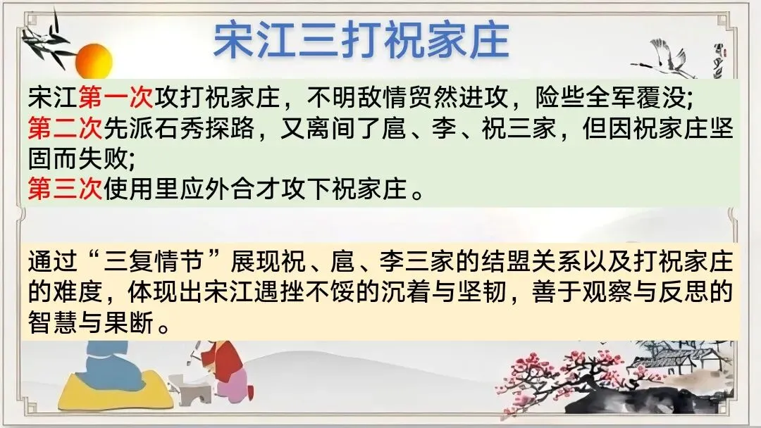 中考12部名著联读复习,这样讲太清晰了 第6张