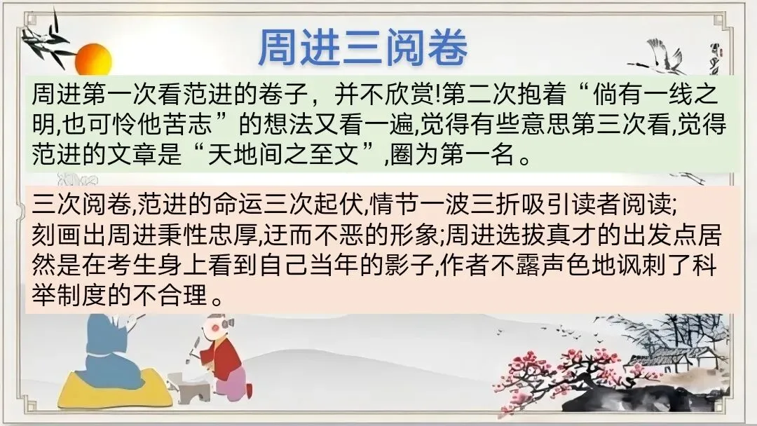 中考12部名著联读复习,这样讲太清晰了 第8张
