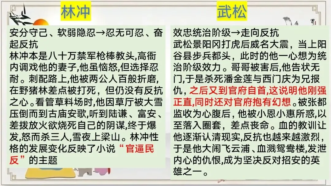 中考12部名著联读复习,这样讲太清晰了 第21张