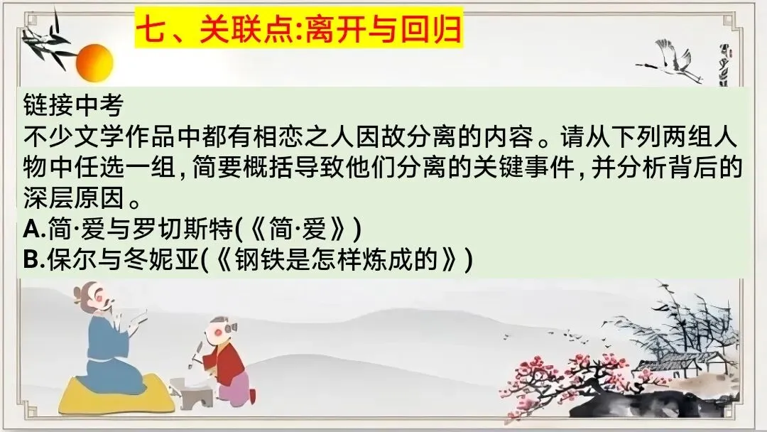 中考12部名著联读复习,这样讲太清晰了 第23张