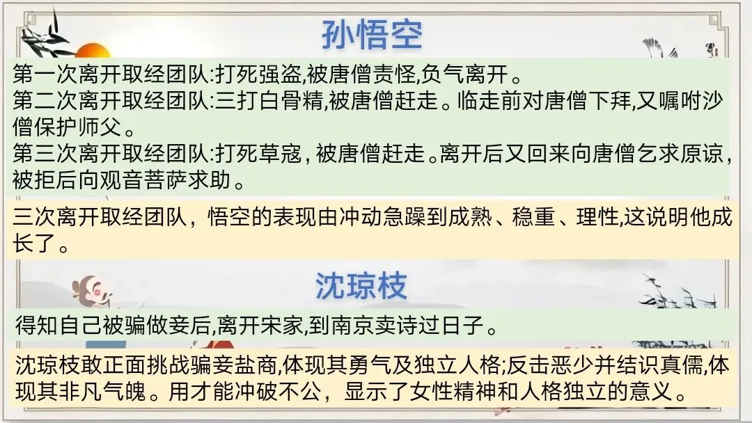 中考12部名著联读复习,这样讲太清晰了 第26张