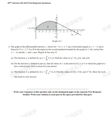 2026AP备考|AP真题:考试难点总结与部分真题解析 第4张
