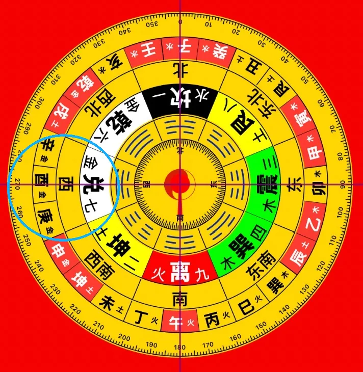 中考玄学助力:文昌位布局指南,助孩子下笔有神 第2张