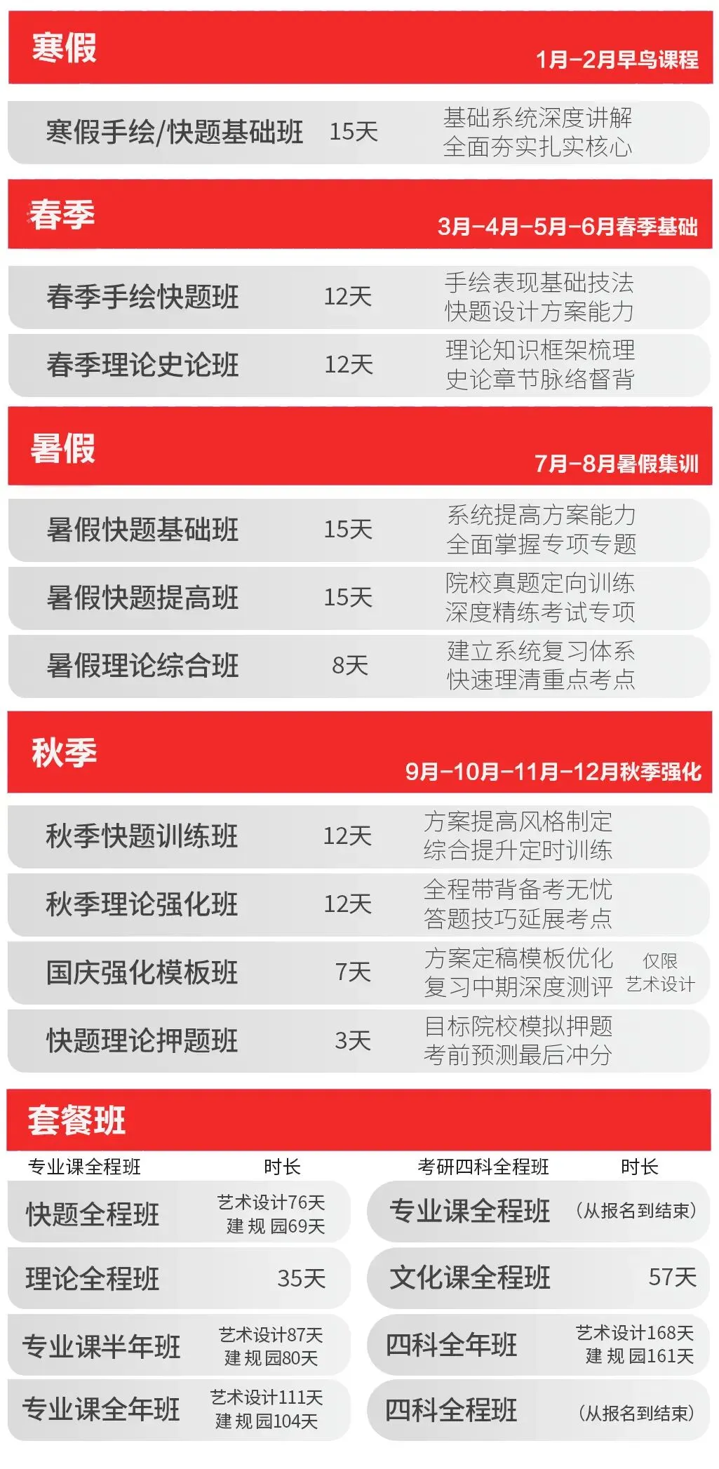 【理论真题解析】24届西南交通大学城乡规划学/城市规划356理论首发+答案解析,25届考研提前了解考题考纲! 第6张