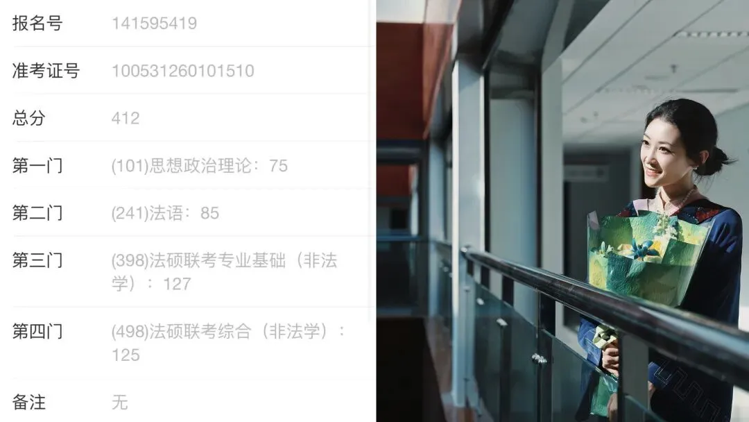 谨慎入局|近两年法硕真题到底在考什么能力? 第3张