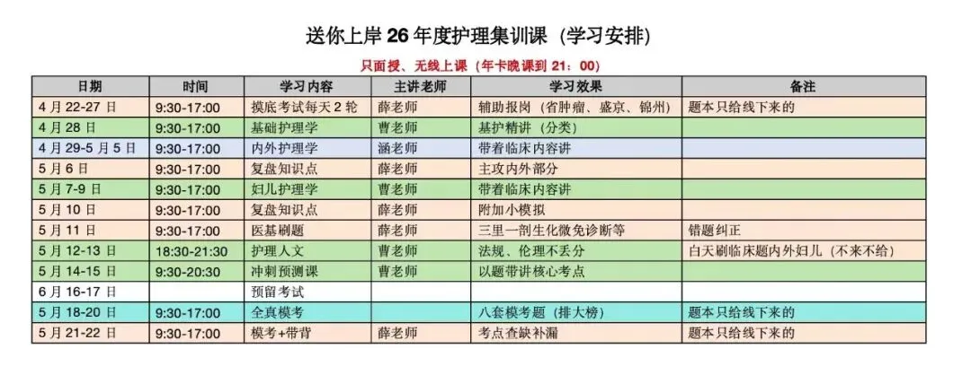 历年辽宁省考综合岗公检法岗监狱岗位面试真题汇总(沈阳开课) 第2张