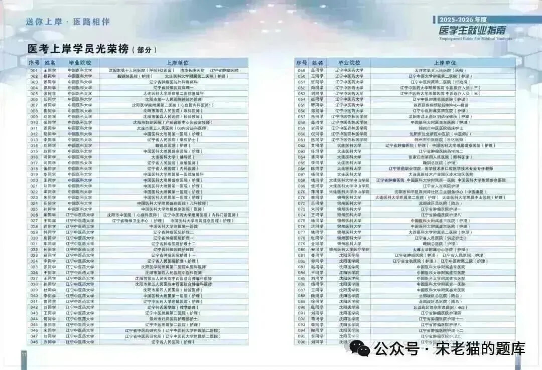 历年辽宁省考综合岗公检法岗监狱岗位面试真题汇总(沈阳开课) 第3张