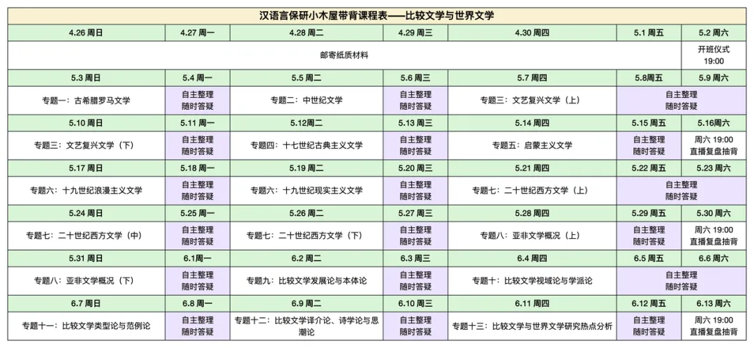 【26带背班】真题导向!加入『比较文学』保研带背班,科研高手学姐手把手带你串联知识点,集中高效复习~ 第35张 【26带背班】真题导向!加入『比较文学』保研带背班,科研高手学姐手把手带你串联知识点,集中高效复习~ 第35张