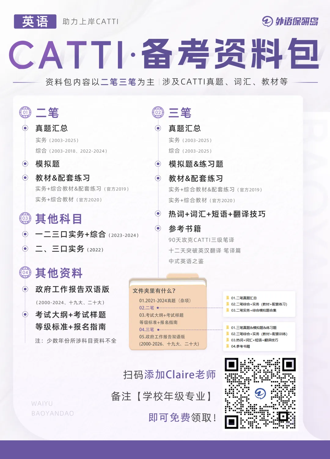 CATTI二笔三笔真题资料包 第21张