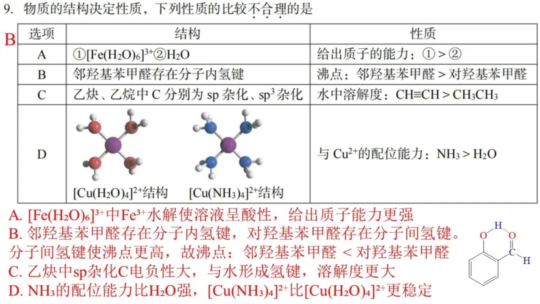 2604 台州二模化学试卷解析与讲评 第10张
