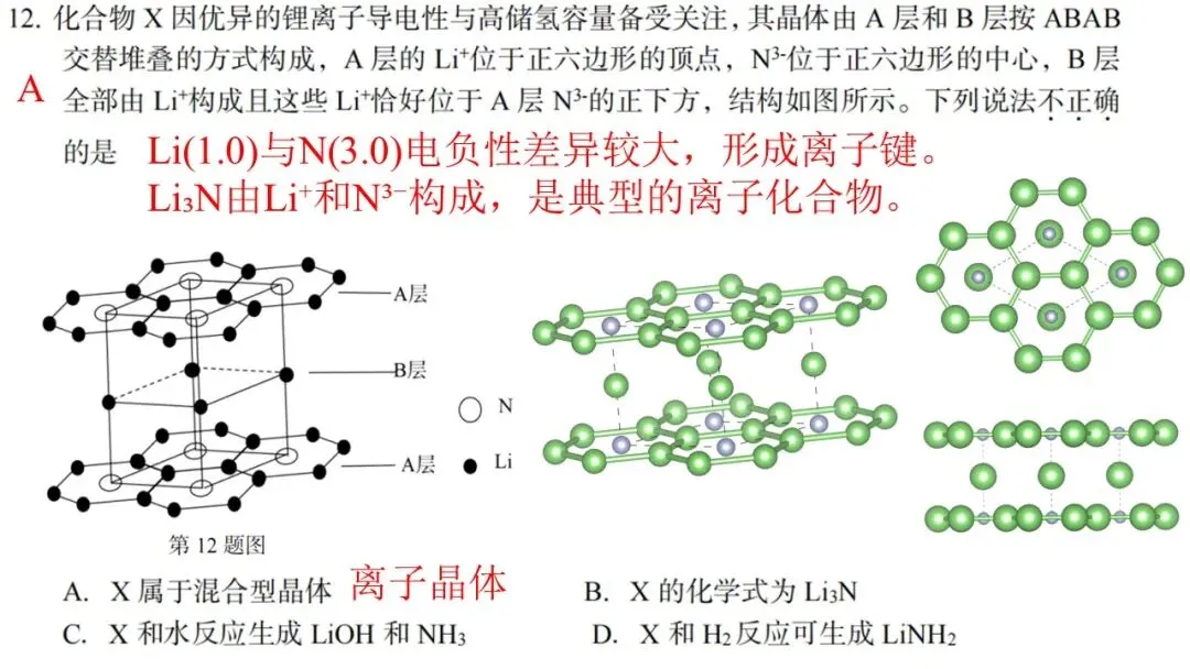 2604 台州二模化学试卷解析与讲评 第17张