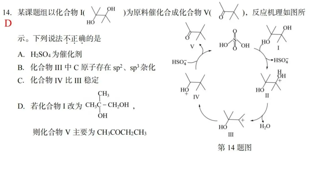2604 台州二模化学试卷解析与讲评 第19张