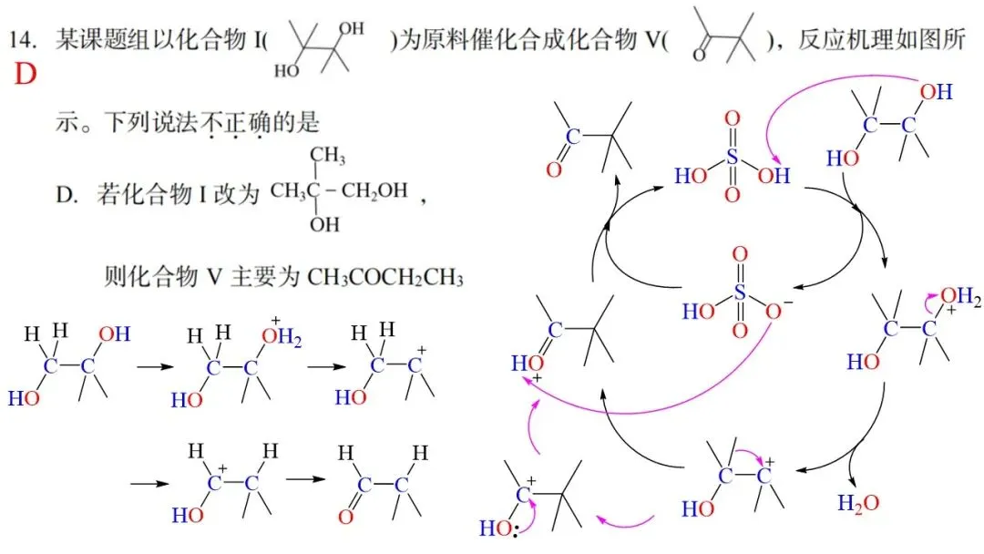 2604 台州二模化学试卷解析与讲评 第21张