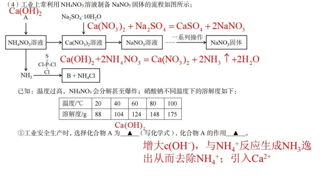 2604 台州二模化学试卷解析与讲评 第30张