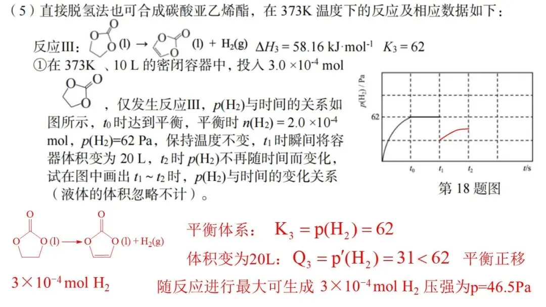 2604 台州二模化学试卷解析与讲评 第38张