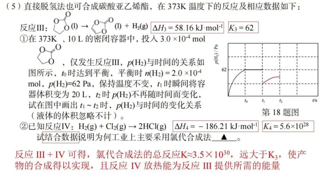 2604 台州二模化学试卷解析与讲评 第39张